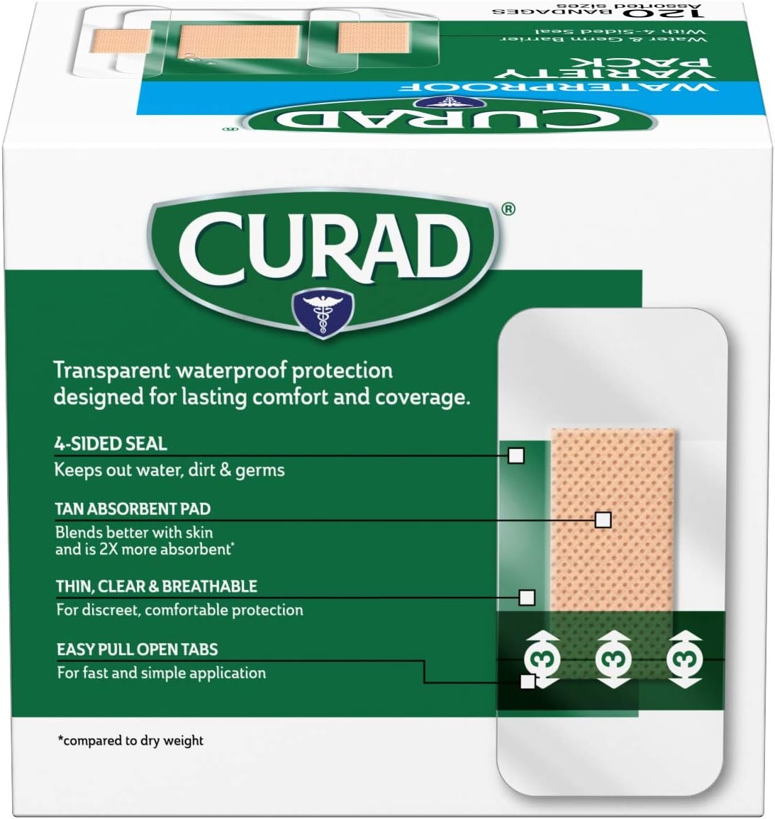 image:imageCurad Waterproof Bandage Variety Pack 3 Styles Included Assorted Size 120 Bandages