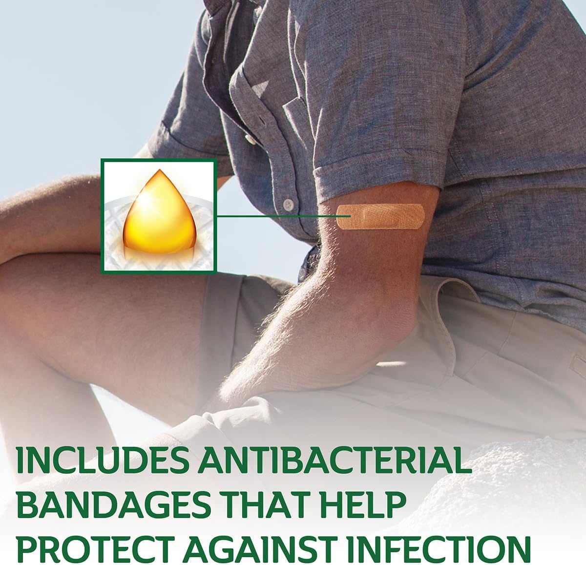 image:imageCURAD Assorted Bandages Variety Pack 300 Count 6 Styles Including Antibacterial Waterproof Sheer Plastic Heavy Duty amp FlexFabric Protects Scrapes Cuts amp Burns LatexFree