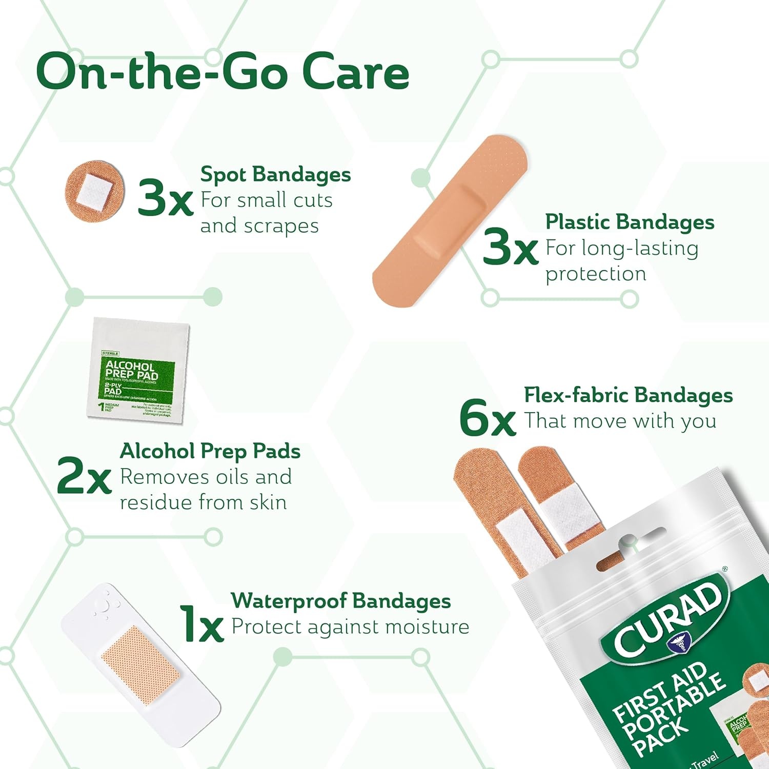 image:imageCURAD First Aid Portable Pack 15 Count OntheGo Essentials 12 Packs15 Count Pack of 12