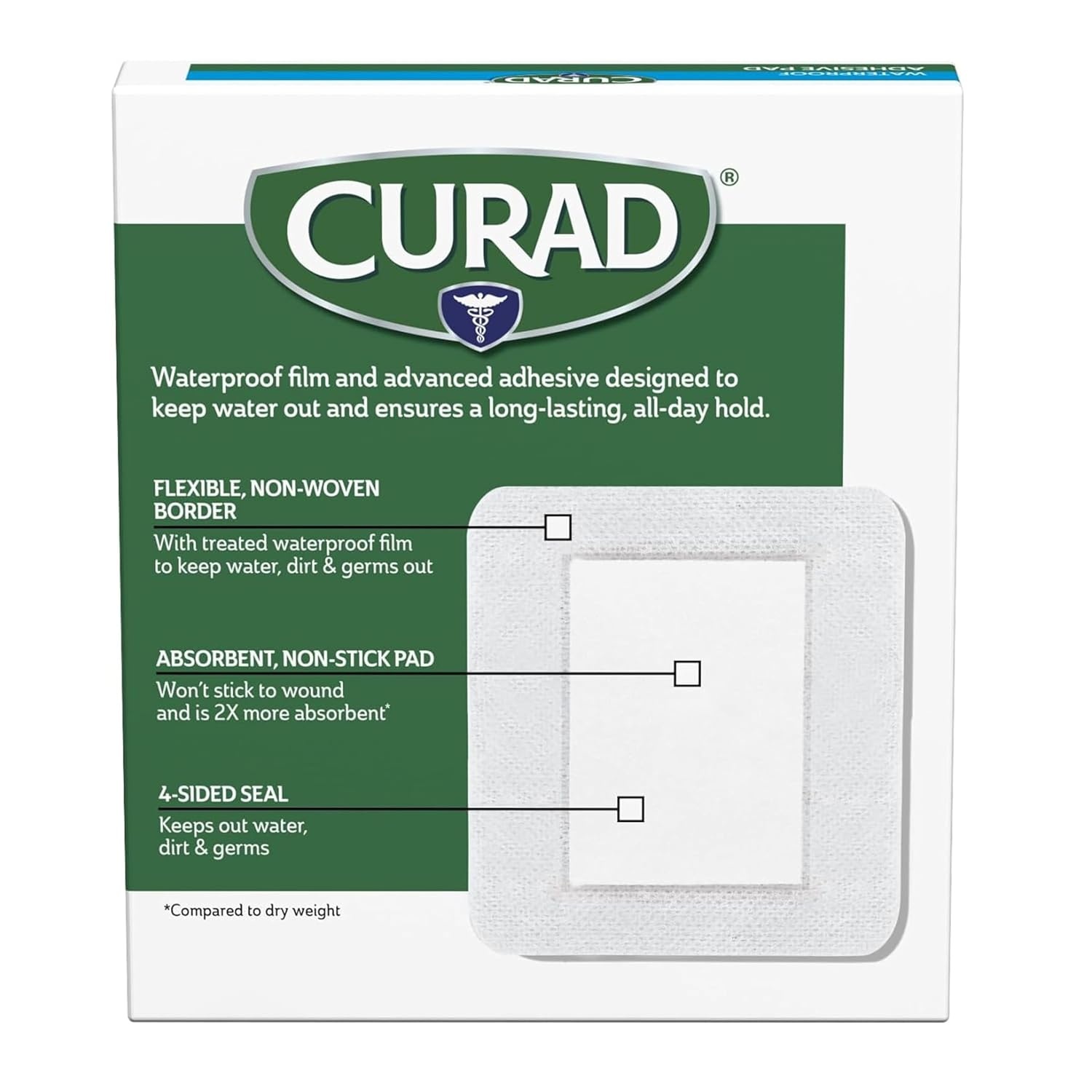image:imageCURAD White Waterproof Adhesive Pads 4 x 4 Advanced Wound Care 1 Box 8 Count